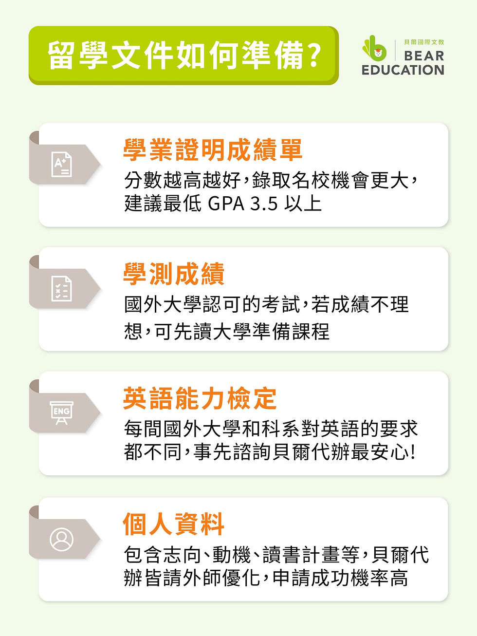 出國留學條件