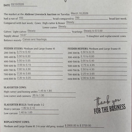 03/10/26 Market Report