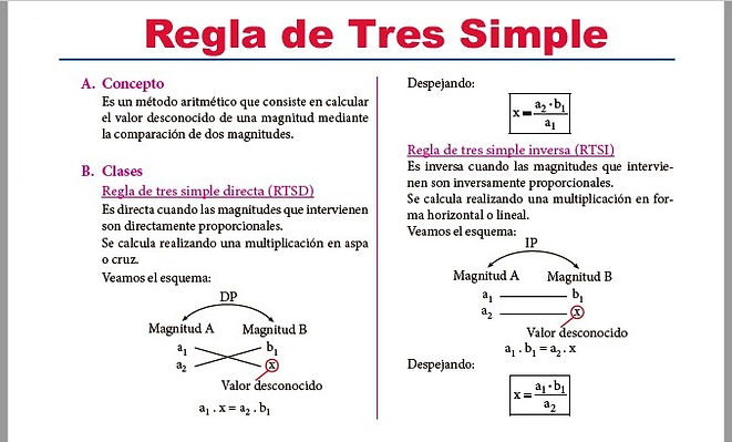 Regla-de-3-Simple-para-Sexto-de-Primaria.jpg