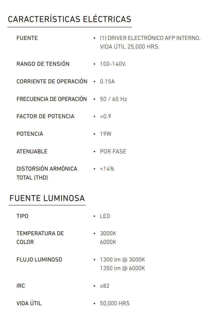 Miniatura: CL SQ 300 19W 100-140V 30K AT CH
