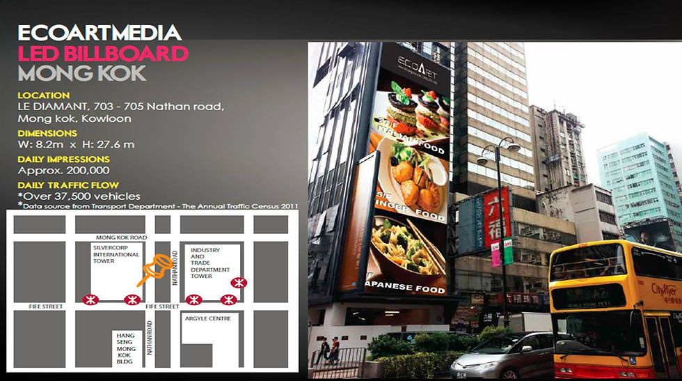 EcoArt Media Mongkok LED Billboard