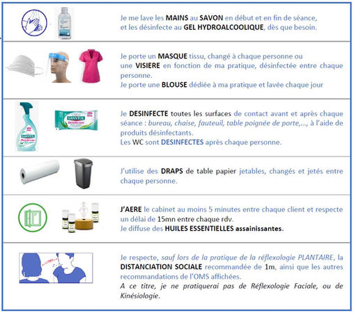 Mesures préventives liées aux Covid-19