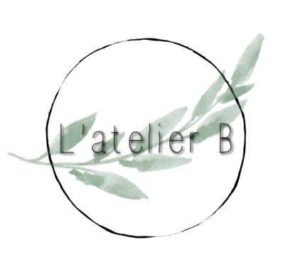Photo du rédacteur: L’atelier B 