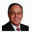 Writer: Ruben Cardenas, MBA