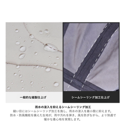 CITY WALK RAIN PONCHO