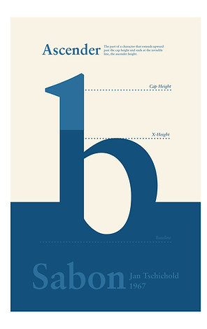 Sabon_Type_Poster_Pairing_1.jpg
