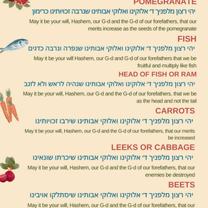 FREE SIMANIM CARD FOR YOU TO PRINT! Shana Tova U'metuka!