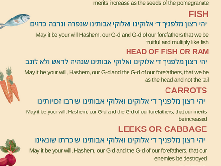 FREE SIMANIM CARD FOR YOU TO PRINT! Shana Tova U'metuka!