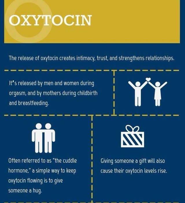 oxytocin antidote oxytocin antidote