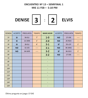 Denise vs. Elvis (Semifinal 1)