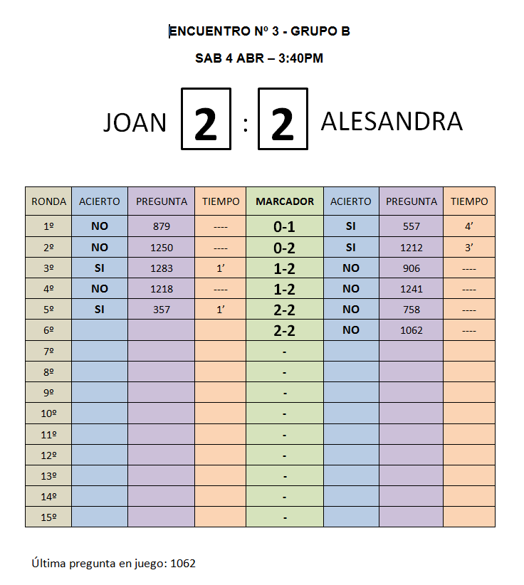 ENCUENTRO_Nº3-JOAN_VS._ALESANDRA_(GRUPO_B-IDA).png