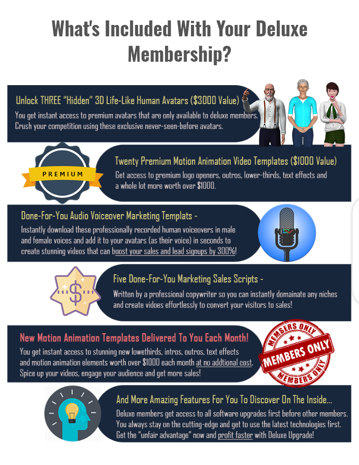 Thumbnail: VideoBuilder Deluxe Upgrade 

