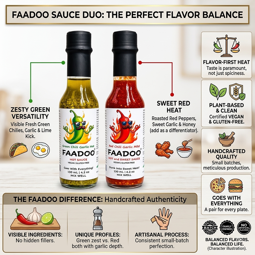 Thumbnail: FAADOO - 2 pack (Green Chili and Garlic and Hot and Sweet Sauce)
