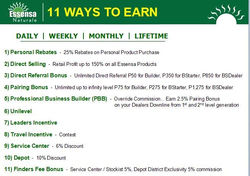 14 11 ways to earn