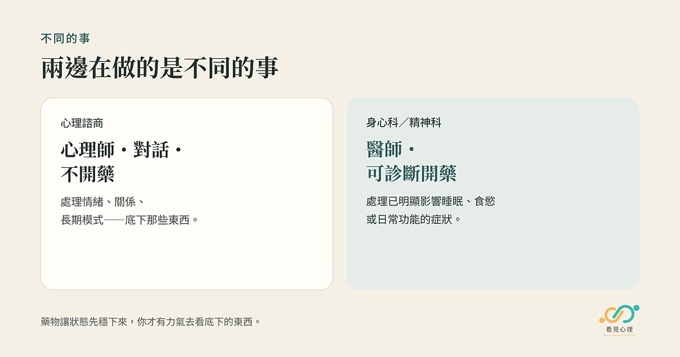心理諮商與身心科做的是不同的事:心理師對話不開藥,醫師可診斷開藥處理症狀