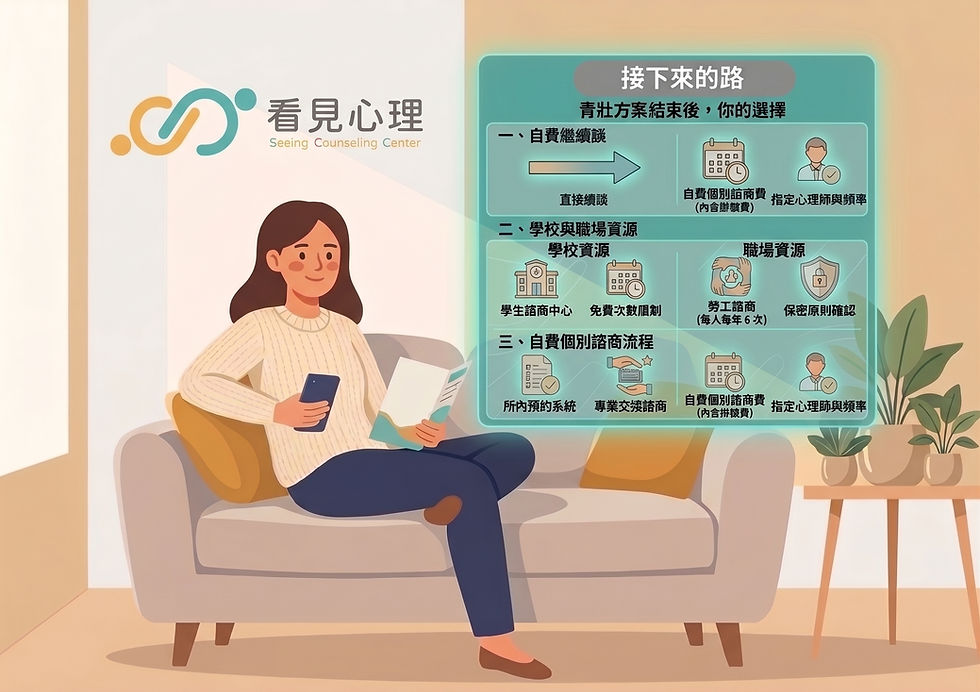 免費 3 次用完了,然後呢?/看見心理 詹宗儀諮商心理師
