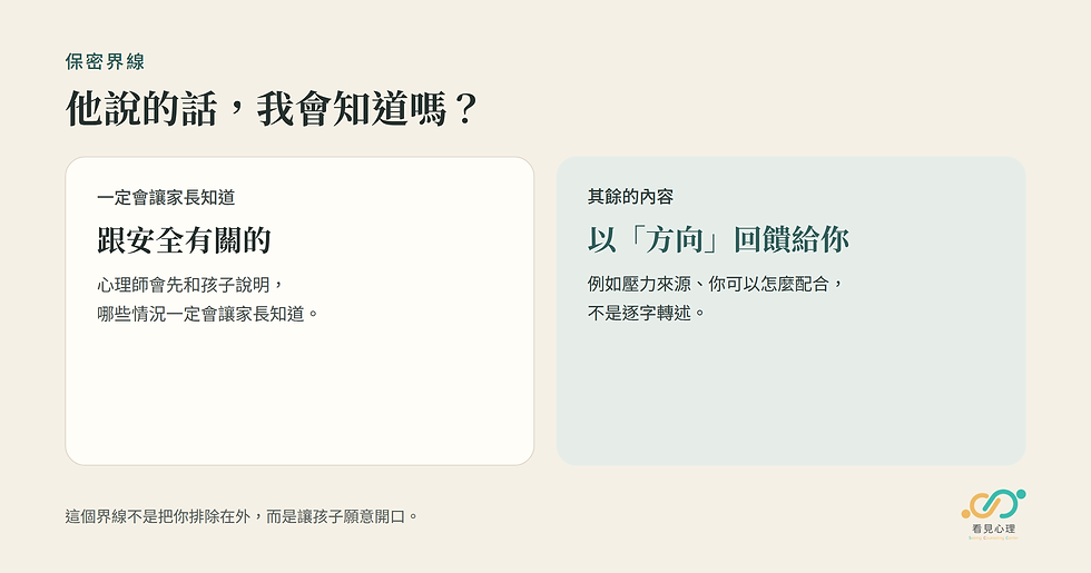 保密界線:跟安全有關的一定會讓家長知道,其餘以方向回饋,不逐字轉述