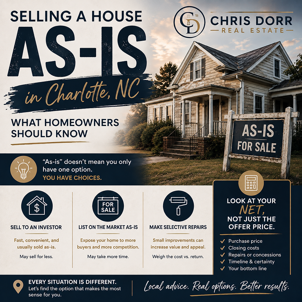 Selling a House As-Is in Charlotte, NC: What Homeowners Should Know