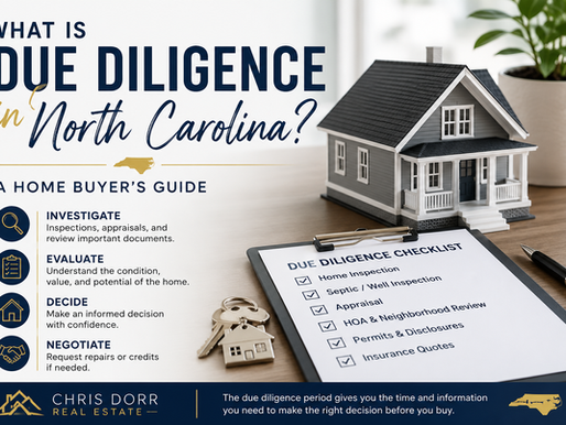 What Is Due Diligence in North Carolina? A Home Buyer's Guide