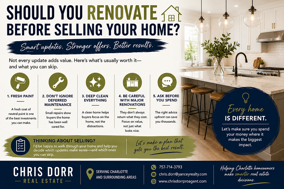 Should You Renovate Before Selling Your Charlotte Home?