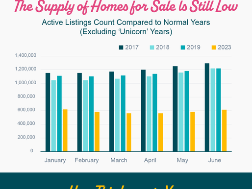 Low Housing Inventory Is a Sweet Spot for Sellers [INFOGRAPHIC]