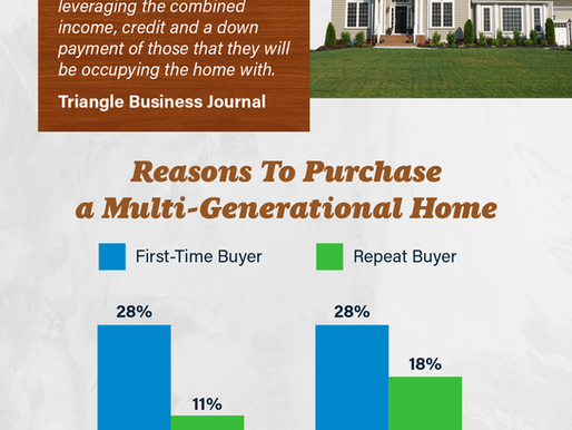 The Benefits of Buying a Multi-Generational Home [INFOGRAPHIC]