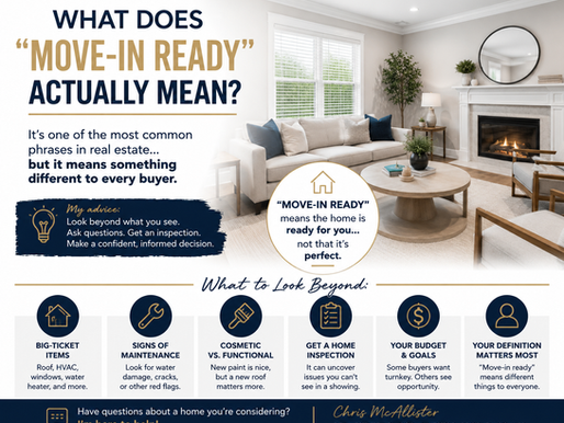What Does "Move-In Ready" Actually Mean?