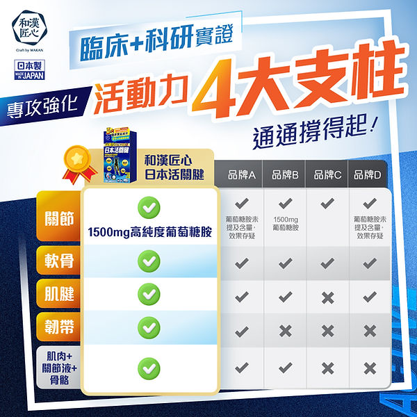251017_CBW_Joint_fb feed_USP比較表 CIE-01.jpg