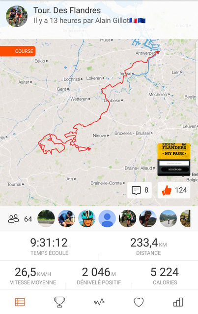 Tour des Flandres by "GILLOT alain"
