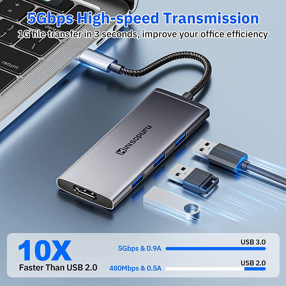 Thumbnail: Minisopuru 7 in 1 USB-C Hub