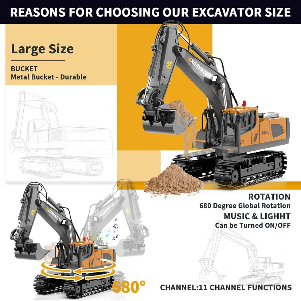 Thumbnail: Remote Control Escavator 