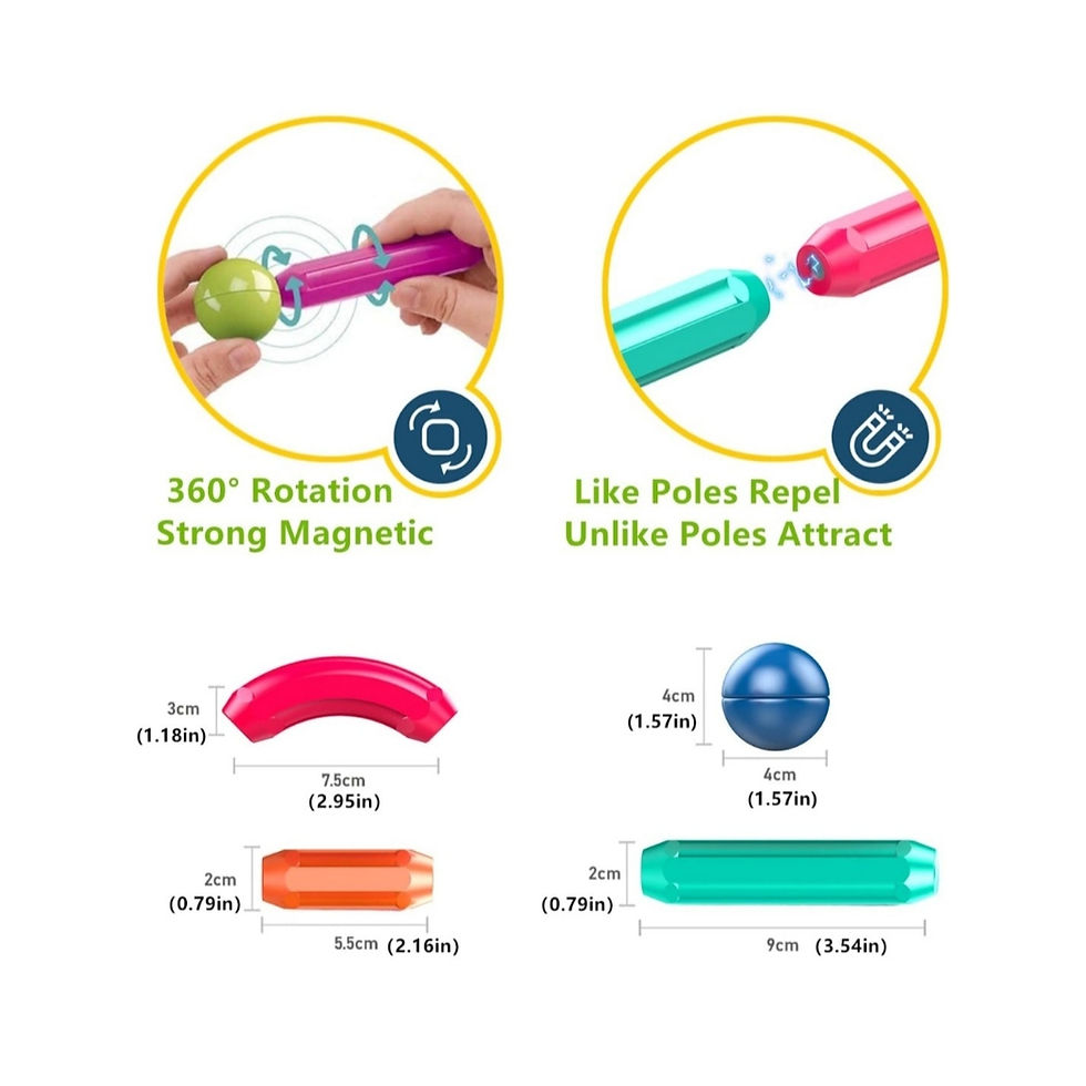 Thumbnail: Creative Magnetic Stick 