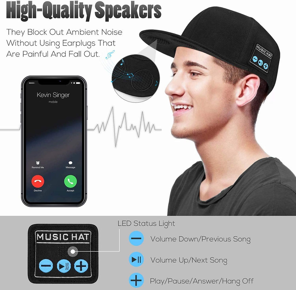 Thumbnail: Bluetooth Speaker Adjustable Bluetooth Hat