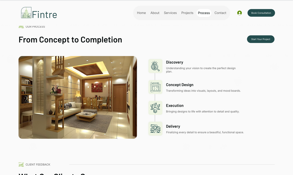 Fintre interior design Wix Templates progress section showing project milestones or design process steps.