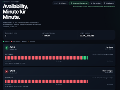 From Manual Monitoring to a Custom Automated Tool with AI