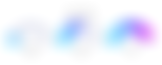 The Importance of Skills Testing