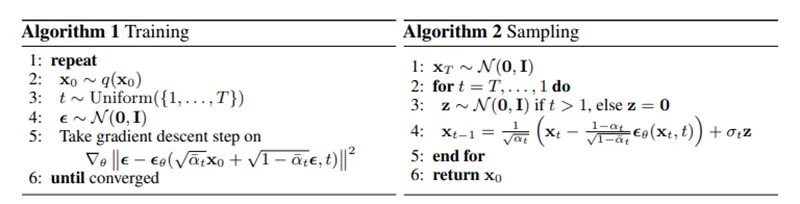 Diffusion Networks