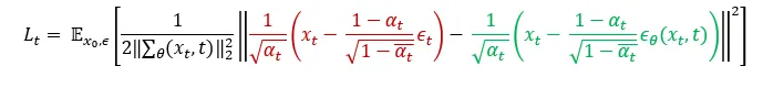 Diffusion Networks