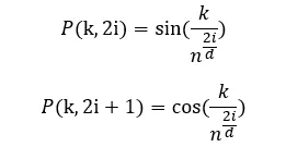 Diffusion Networks