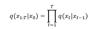 Diffusion Networks