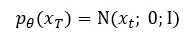 Diffusion Networks