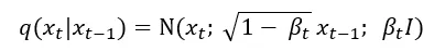 Diffusion Networks