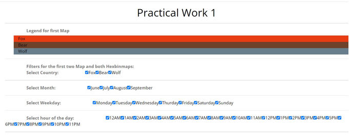 Interacative Map with Filters: The map was created with a Plotly Scattermapbox and gets updated by a Dash callback. Via the filters certain spatial patterns can be explored. It seems that the least visitors are from Wolf and the month with most visits is July. Most Visitors are calling from Tallinn or Tartu. The density in the large cities is also particularly visible in the animation, also created with a Scattermapbox, as well as an increased density on the border with Russia.