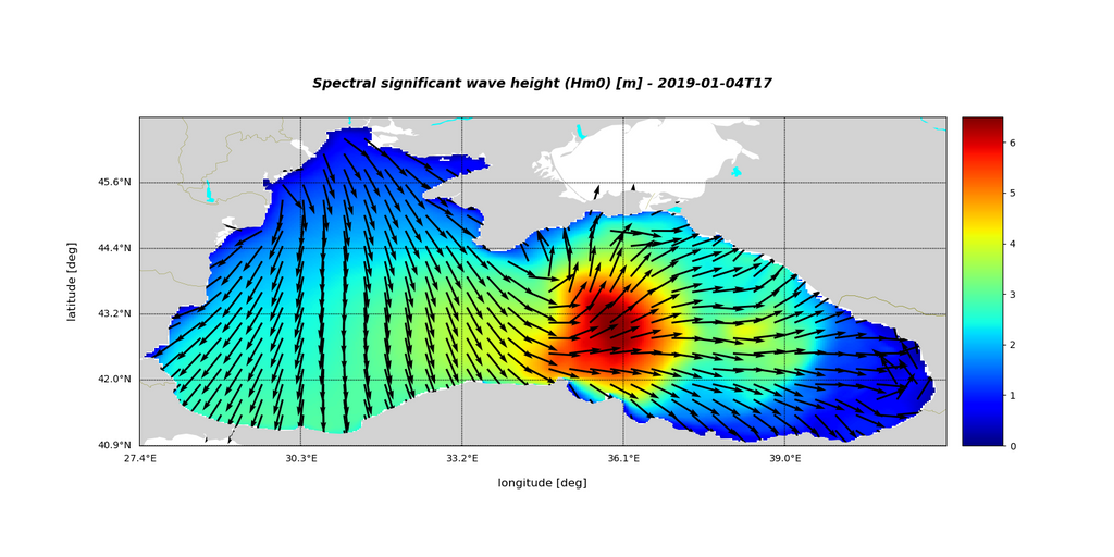 Spectral significant wave height, Data visualization in Python, Matplotlib, Jupyter Notebook, with Data from Copernicus Marine Service