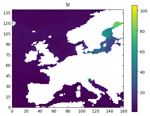 Data visualization of biogeochemistry variables in the sea. Around europe with data from the Copernicus Marine Service. Created with Python, Matplotlib, Jupyter Notebook