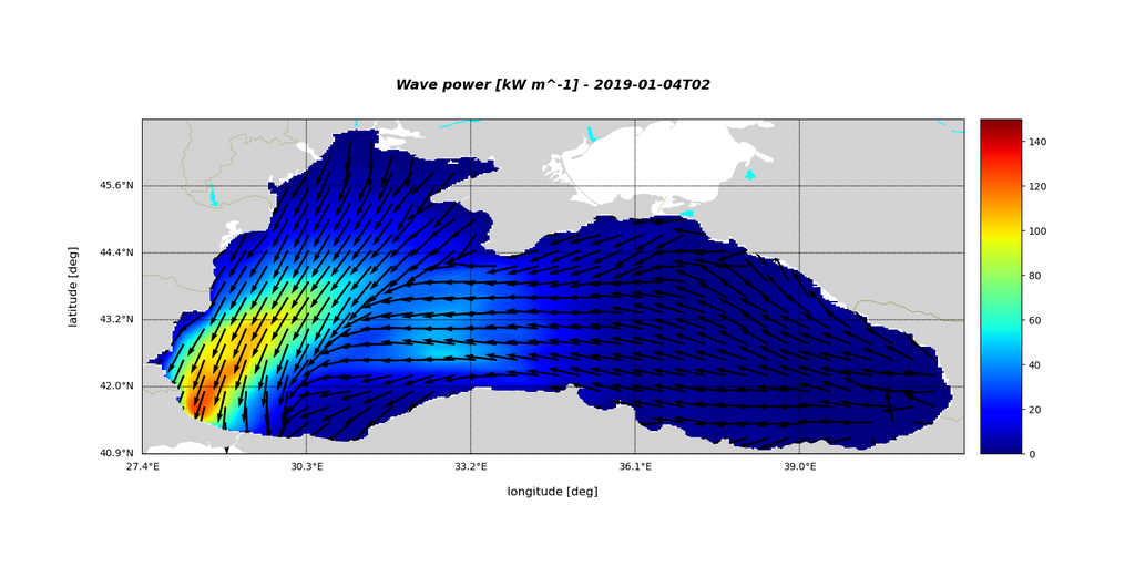 Wave power, Data visualization in Python, Matplotlib, Jupyter Notebook with Data form Copernicus Marine Service