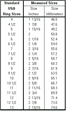 how to measure my ring size magik treasures how do i find my ring size