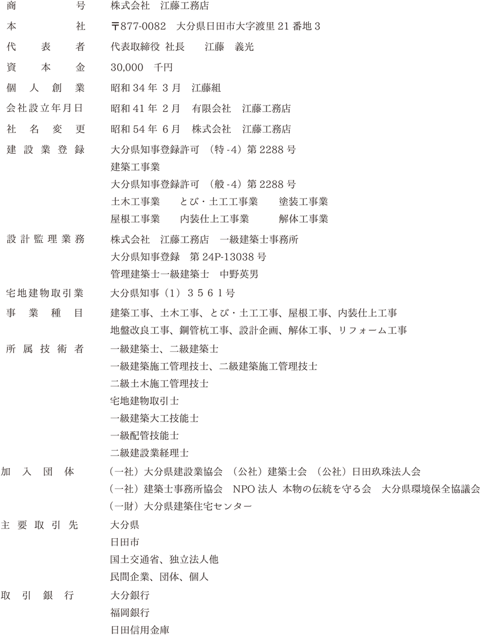 2026会社概要.png