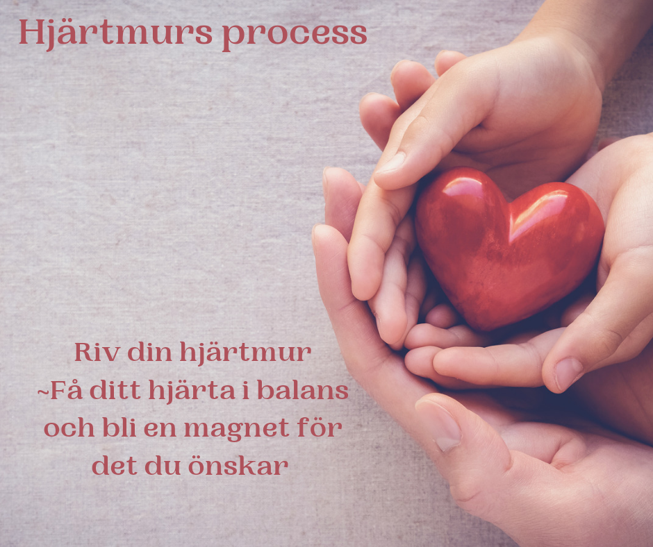 Hjärtmurs Process