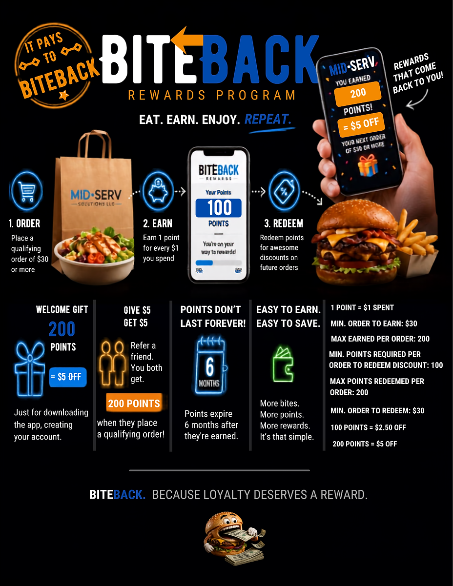 Rewards program Flyern (Flyers (Landscape)).png